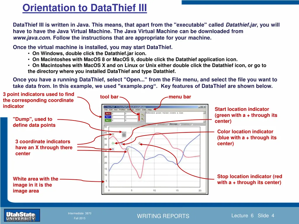 orientation to datathief iii