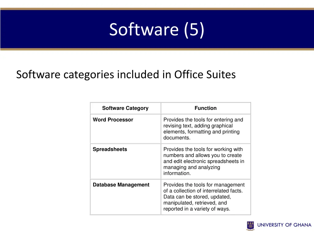 software 5