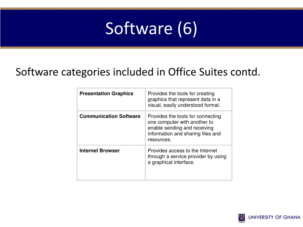 software 6