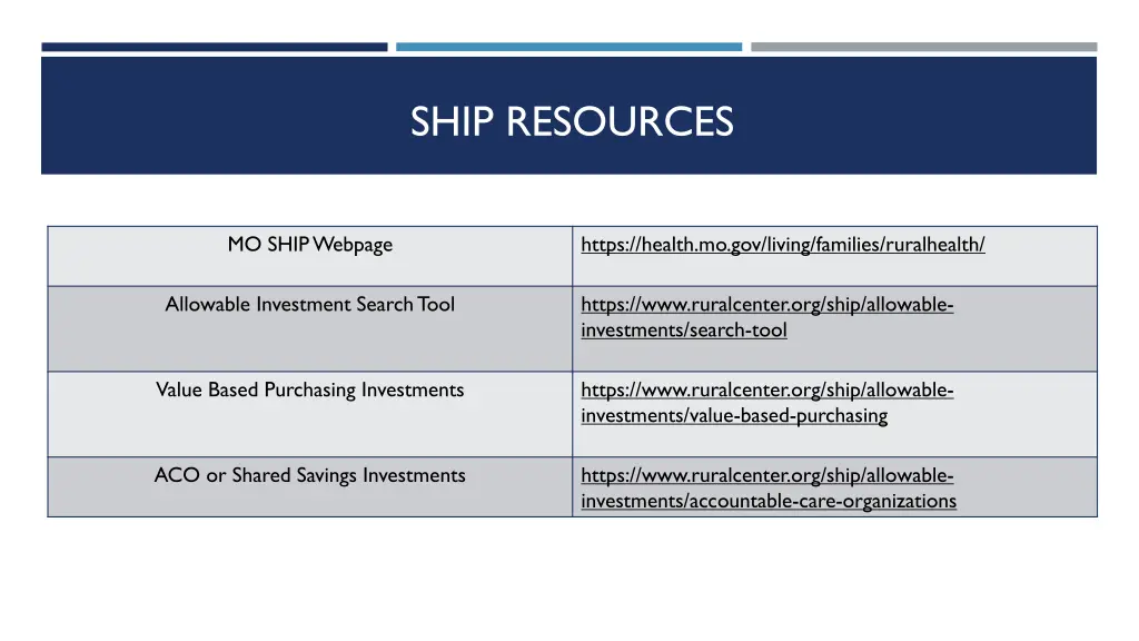 ship resources