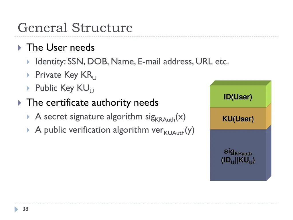 general structure