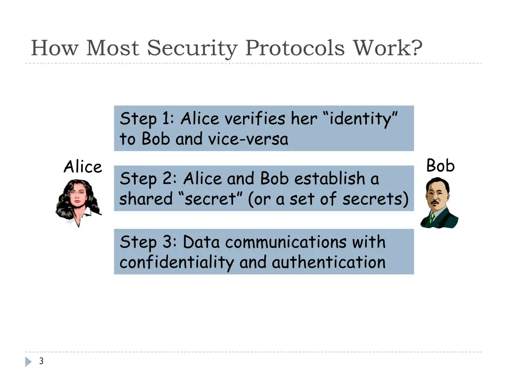 how most security protocols work