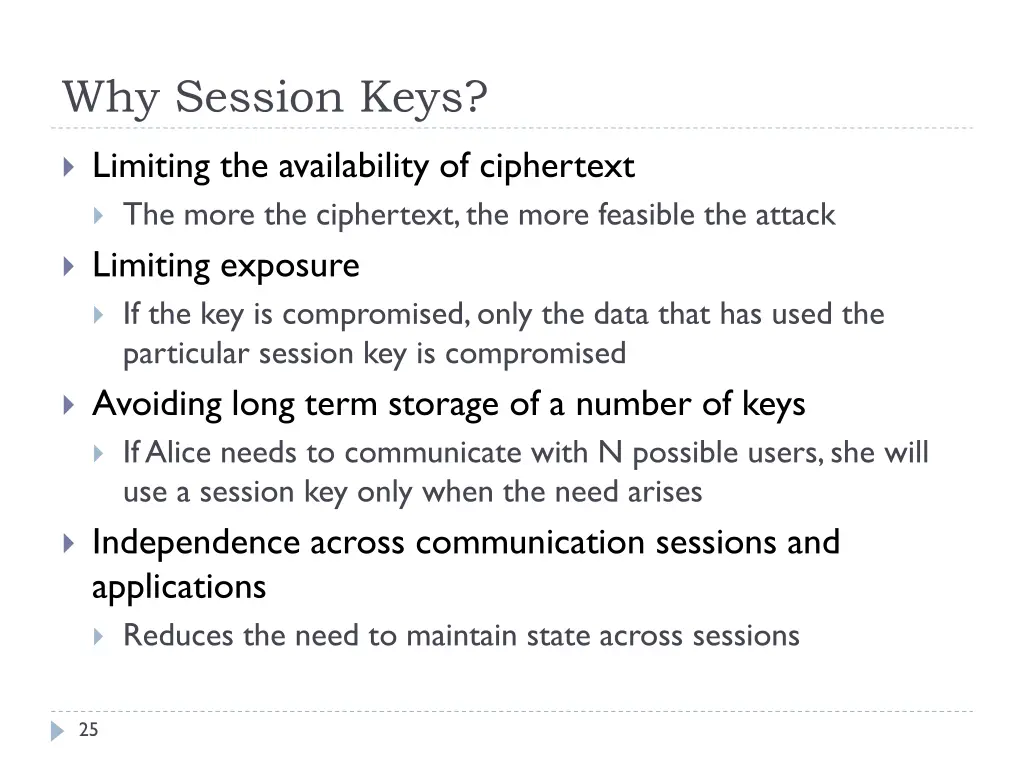 why session keys