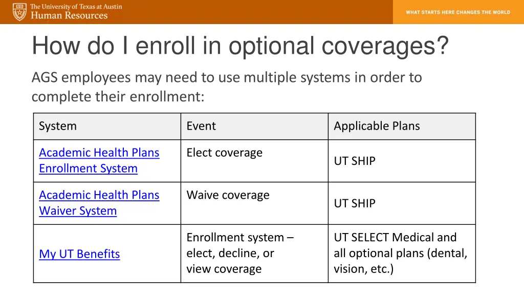 how do i enroll in optional coverages