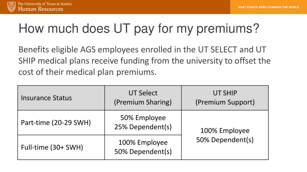 how much does ut pay for my premiums