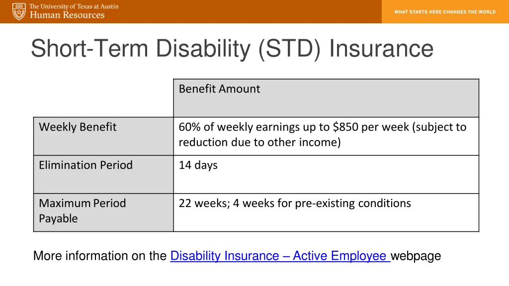 short term disability std insurance