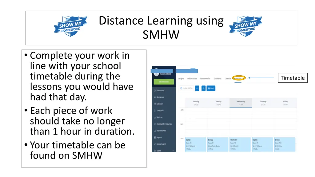 distance learning using smhw 2