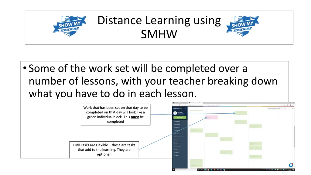distance learning using smhw 3
