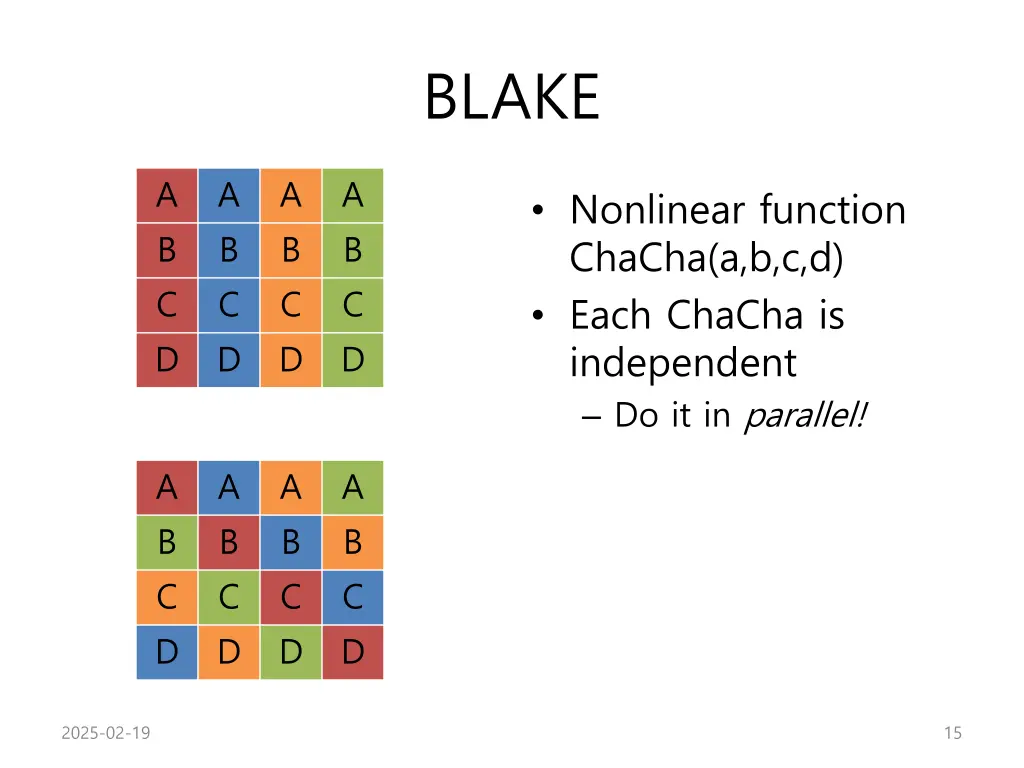 blake 1