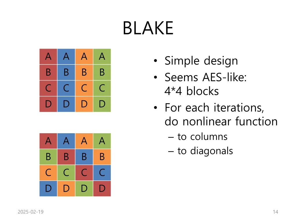 blake