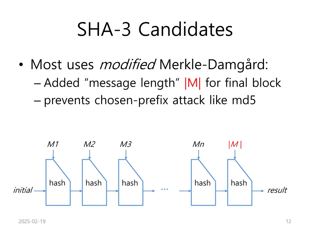 sha 3 candidates