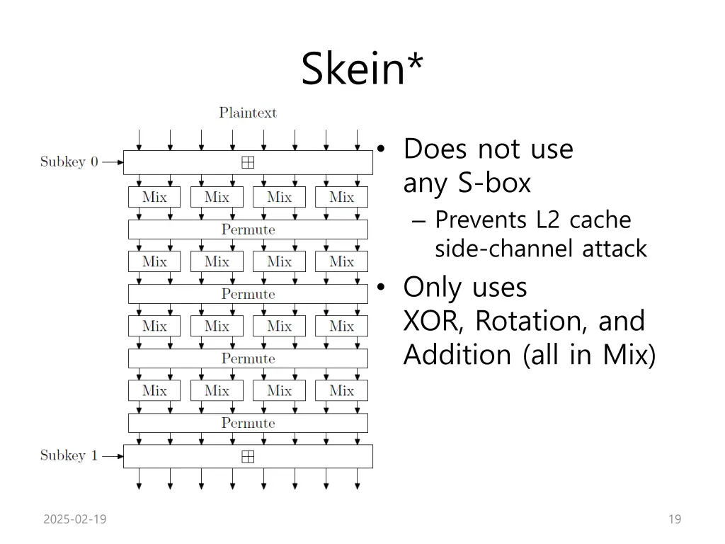 skein 1