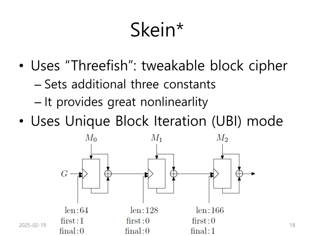 skein