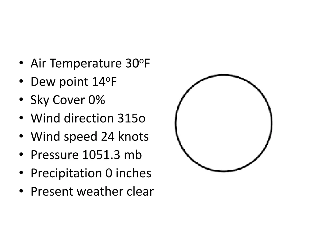 air temperature 30 o f dew point 14 o f sky cover