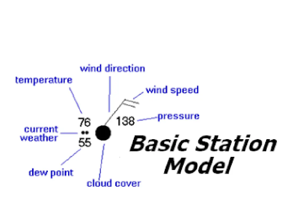 slide20