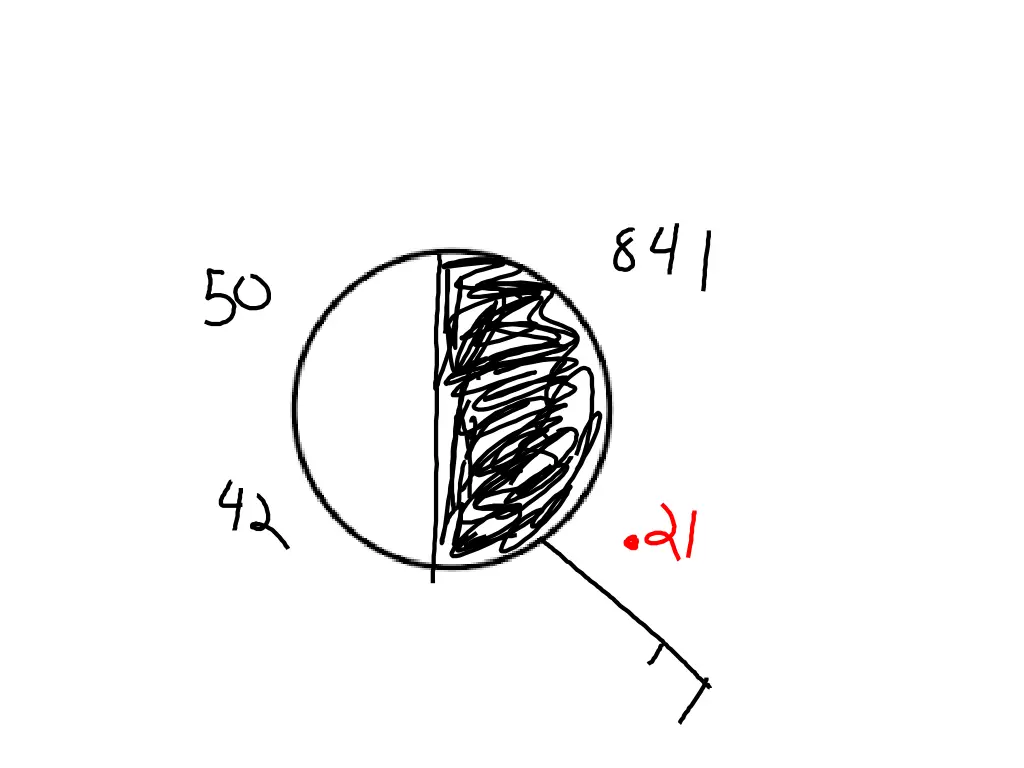 slide21