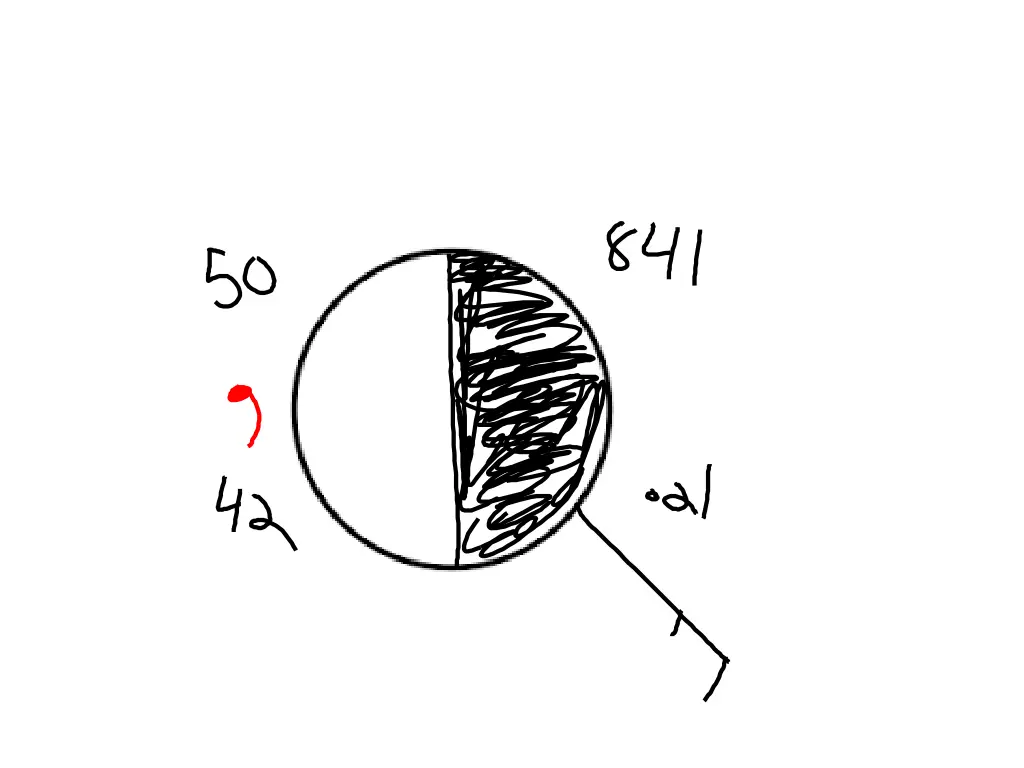 slide22