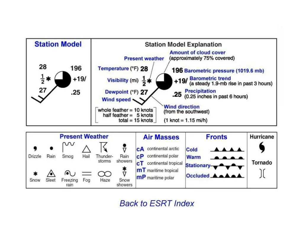 slide30