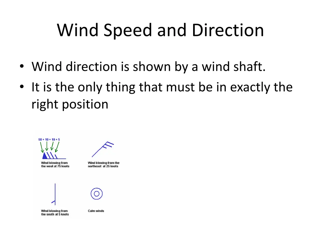 wind speed and direction