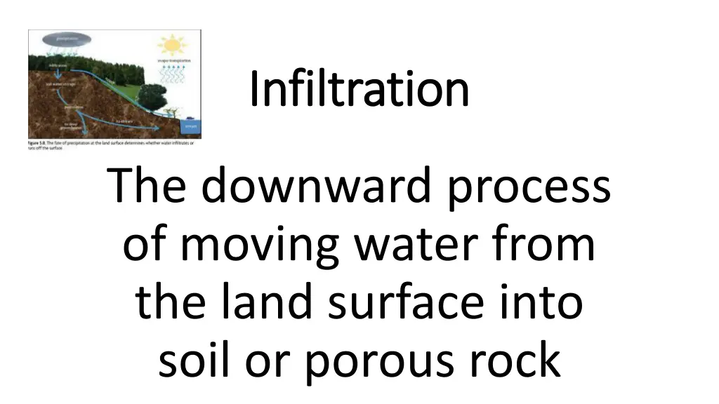 infiltration infiltration