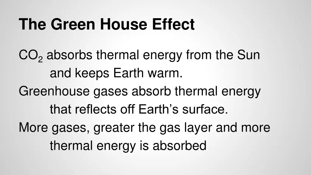 the green house effect