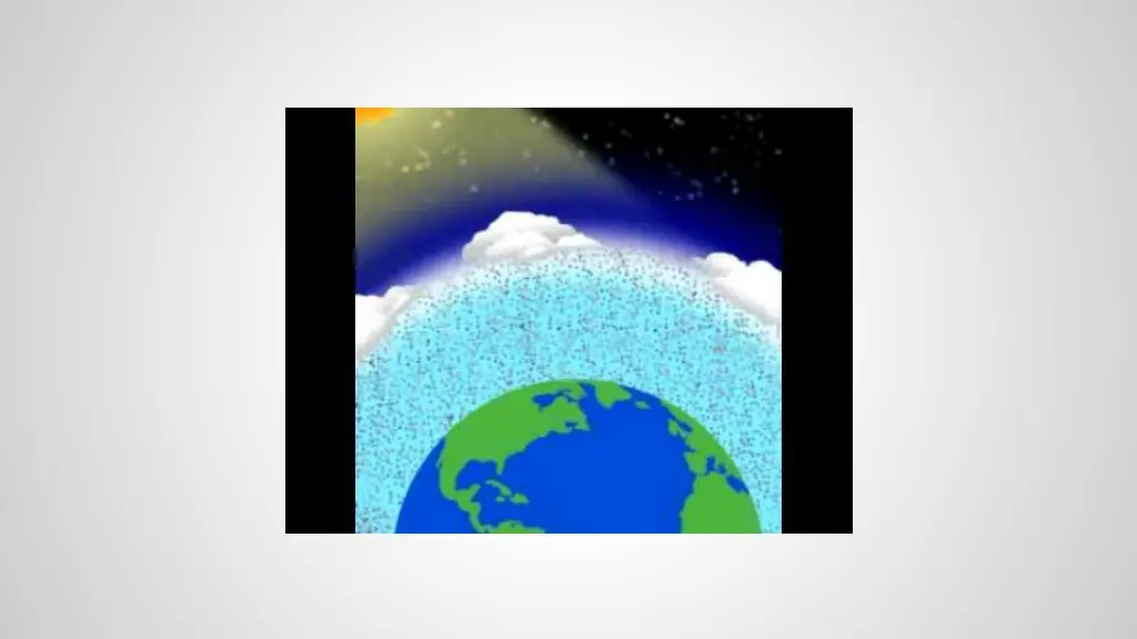 the greenhouse effect