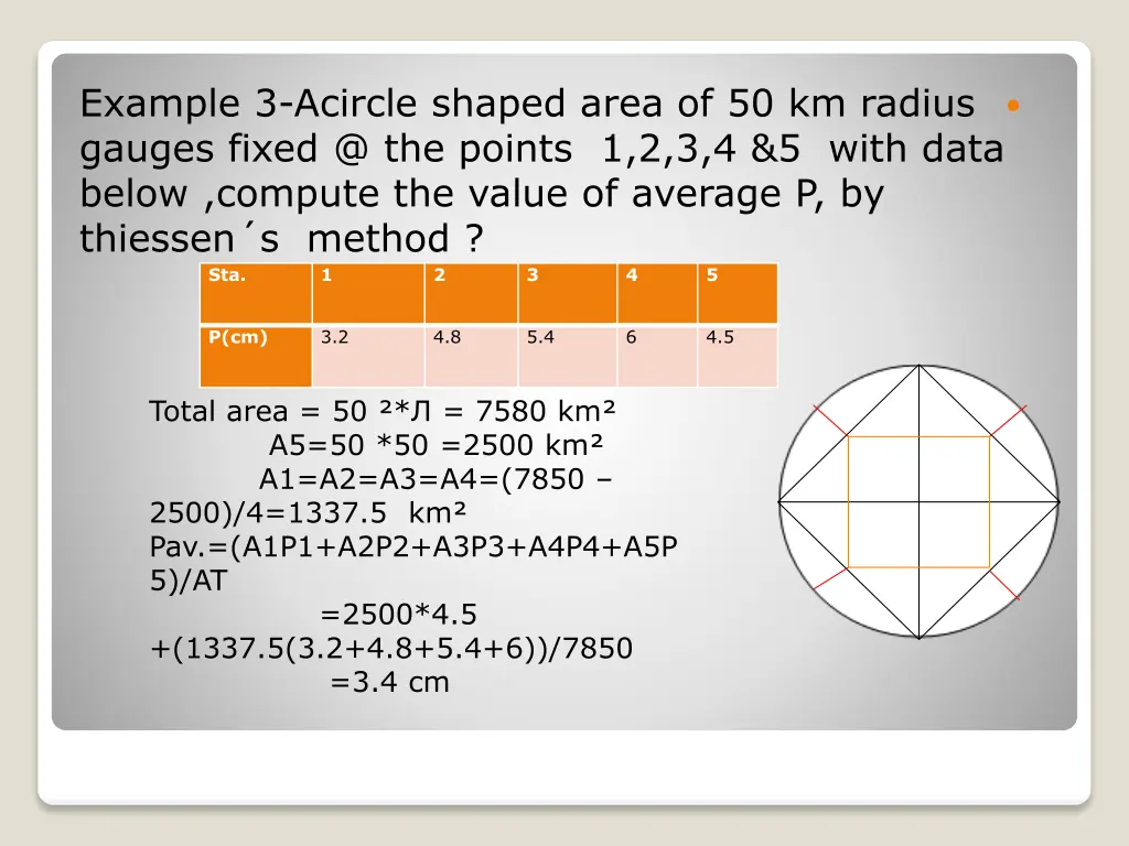 example 3 acircle shaped area of 50 km radius