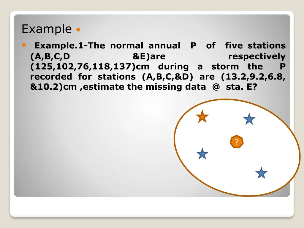example