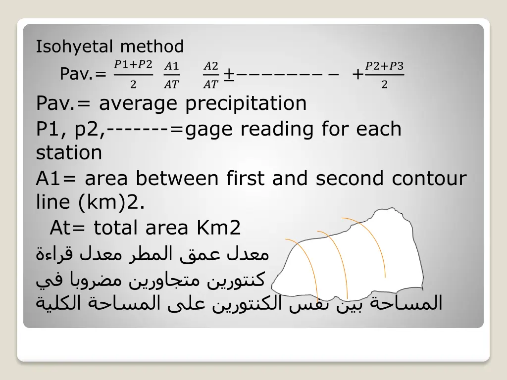 isohyetal method pav pav average precipitation