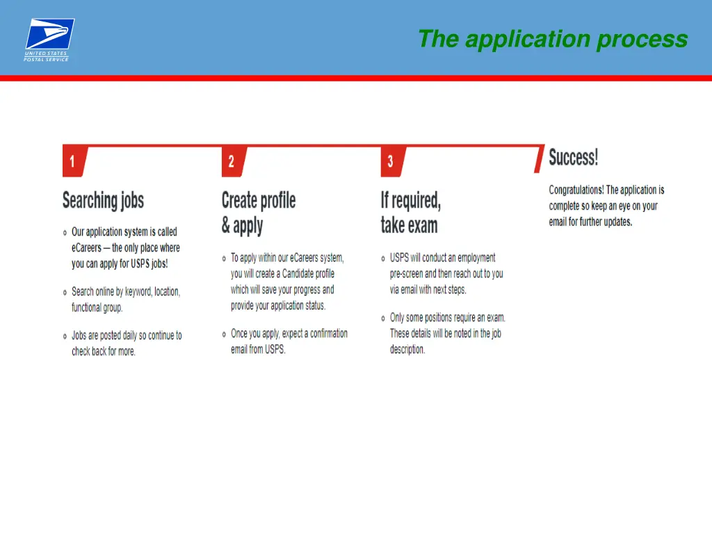 the application process