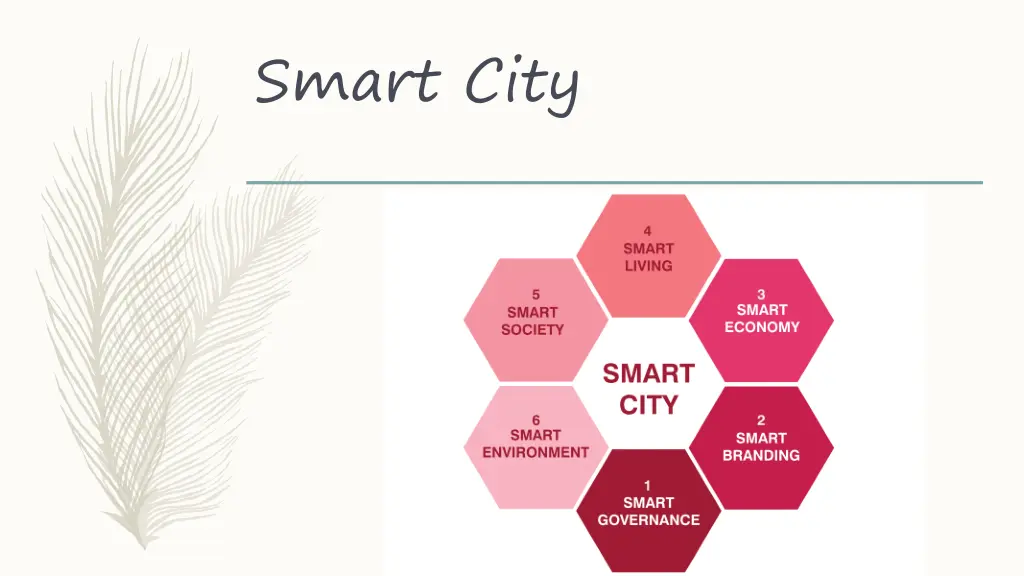 smart city