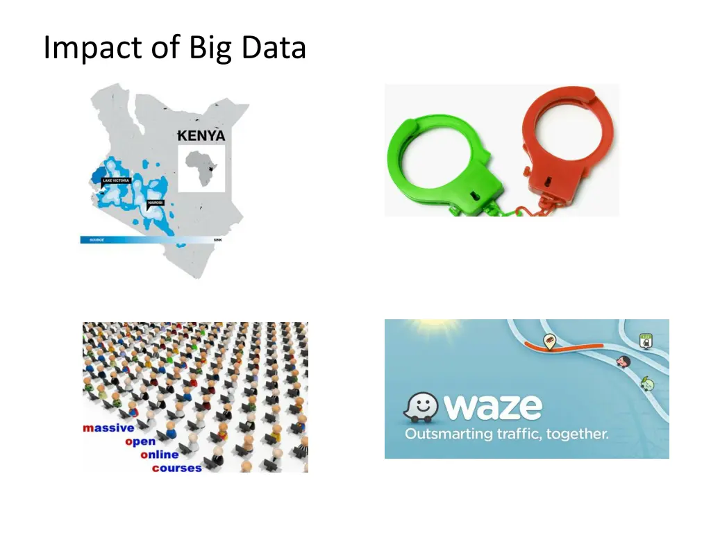 impact of big data