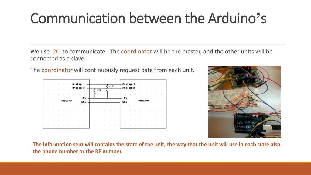 arduino s s