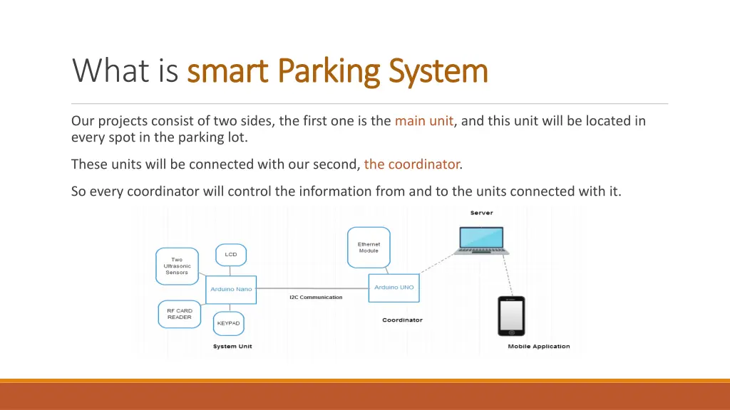 what is smart 1