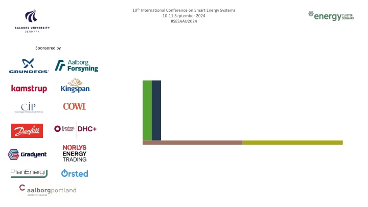 10 th international conference on smart energy