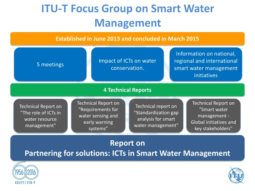 itu t focus group on smart water management