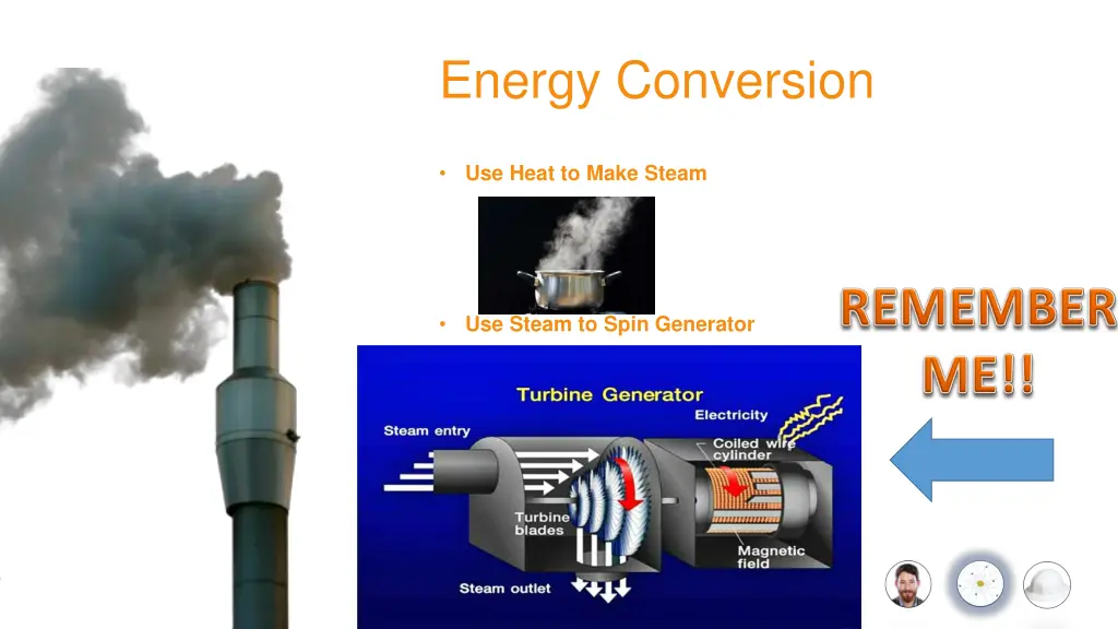 energy conversion