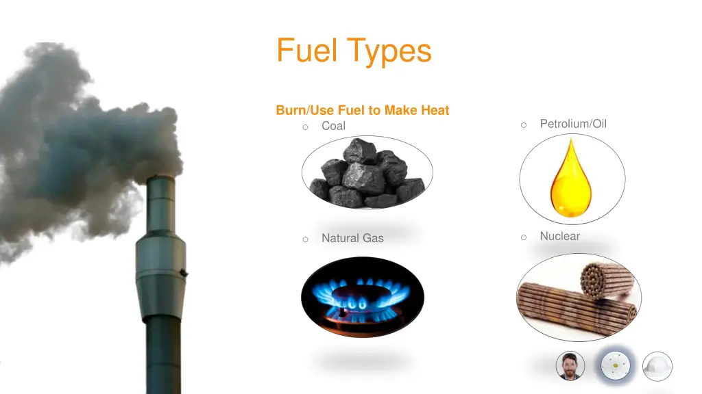 fuel types