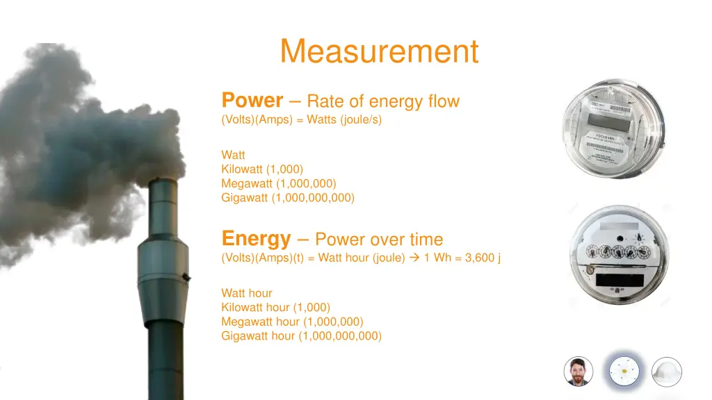 measurement