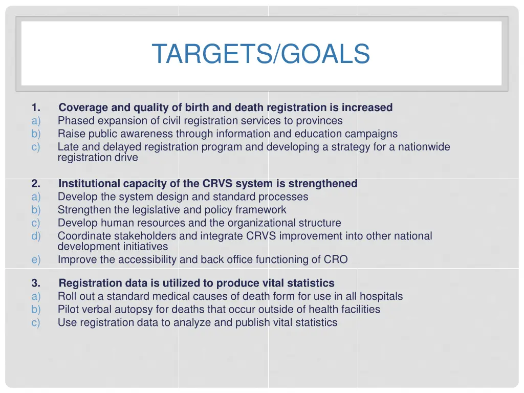 targets goals