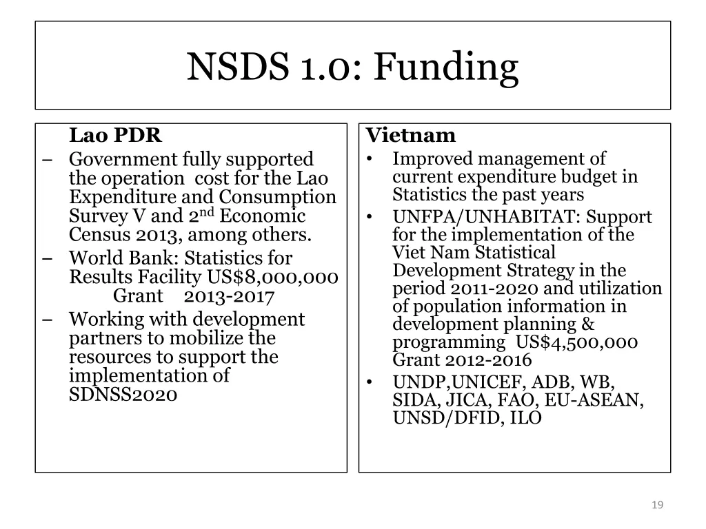 nsds 1 0 funding