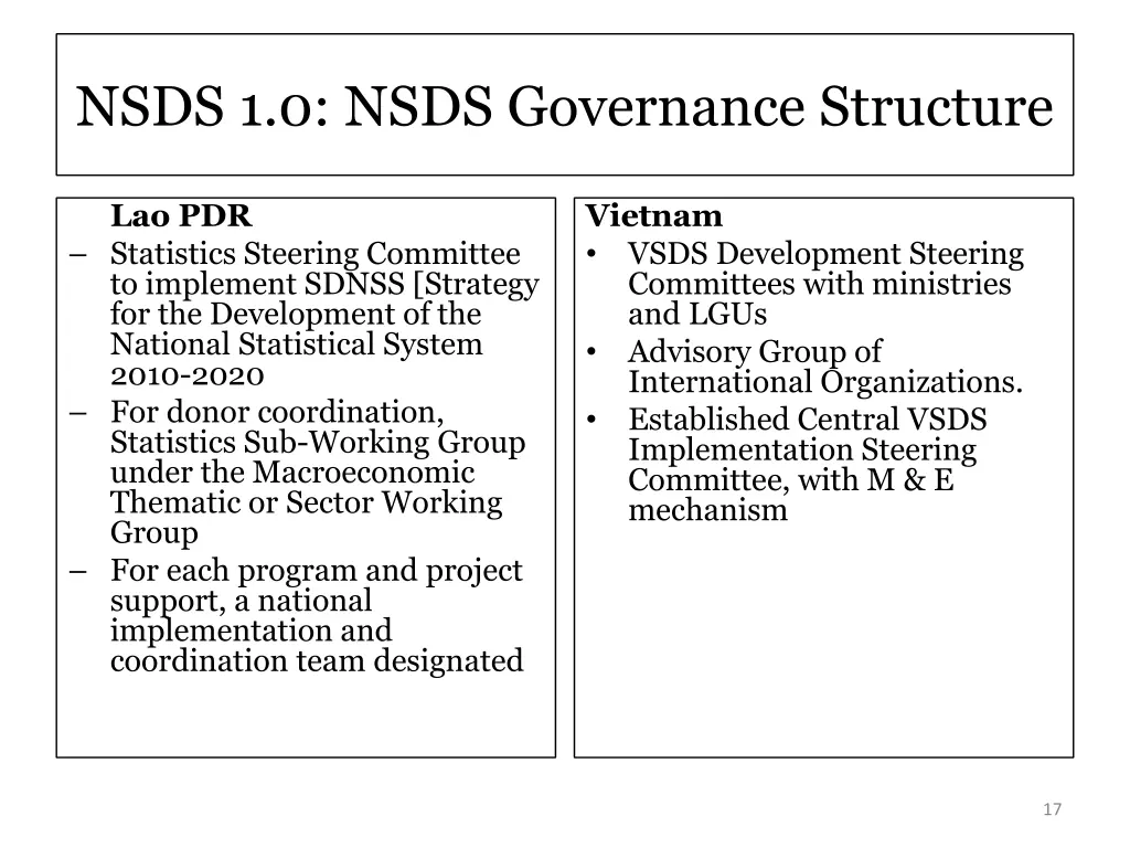 nsds 1 0 nsds governance structure