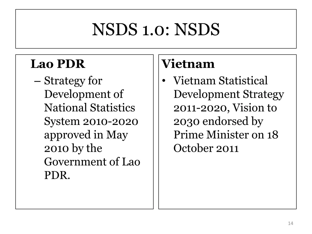 nsds 1 0 nsds