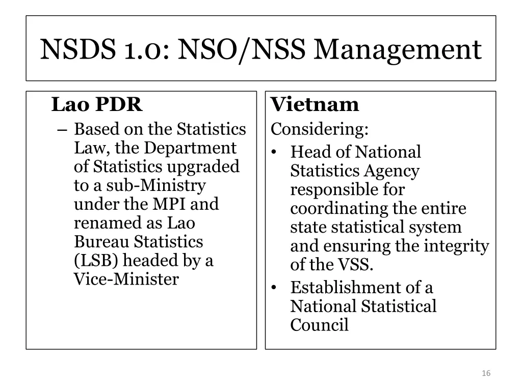 nsds 1 0 nso nss management