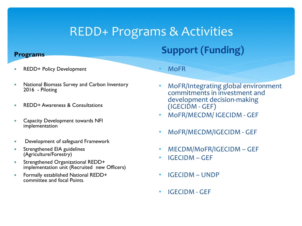 redd programs activities