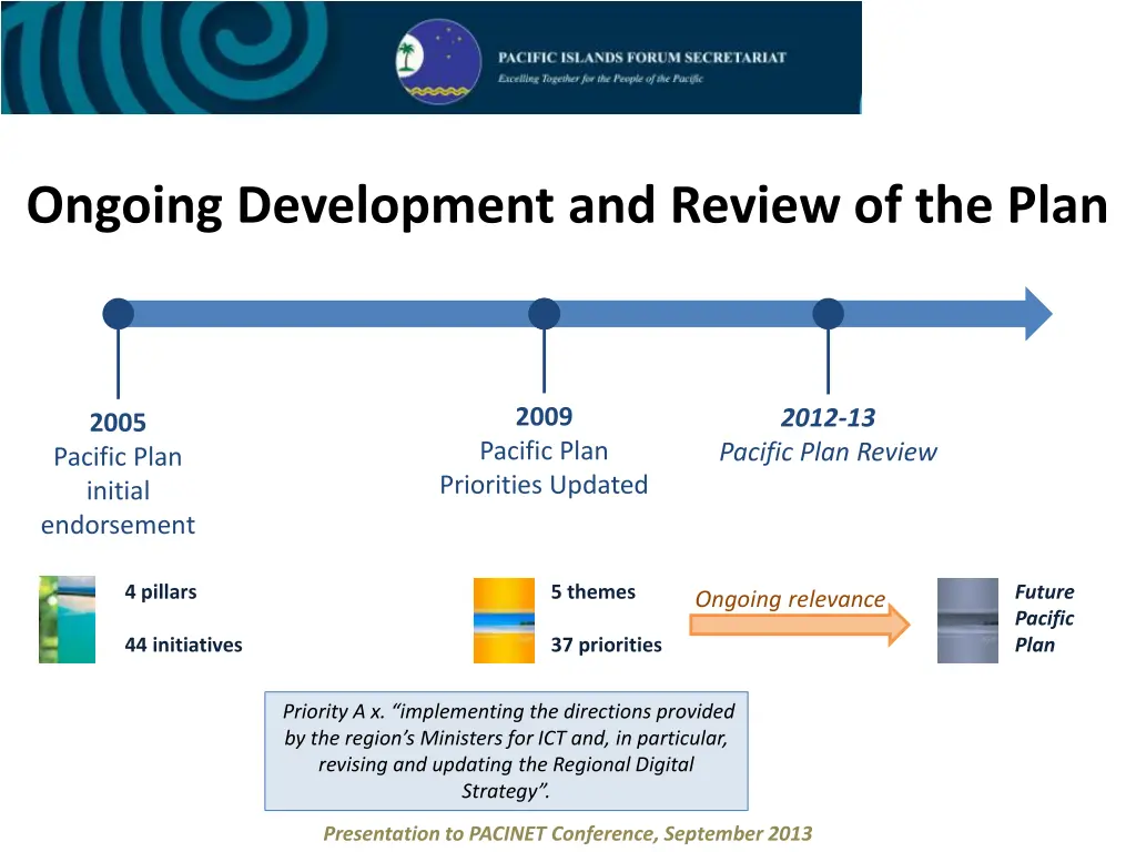 ongoing development and review of the plan