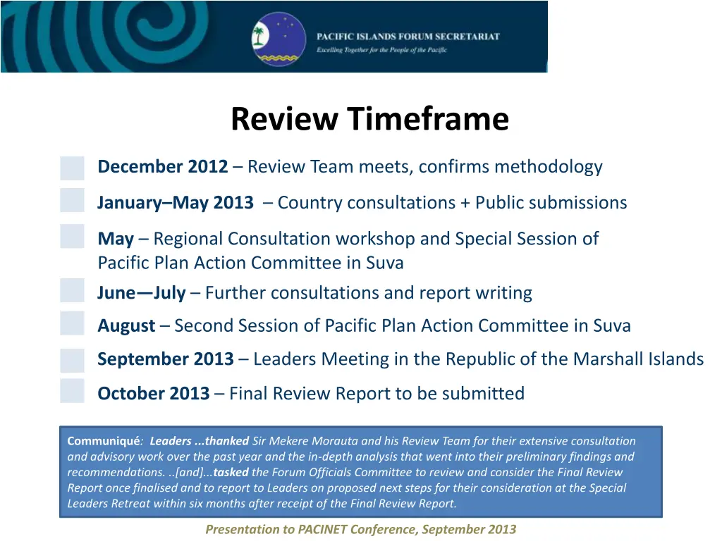review timeframe