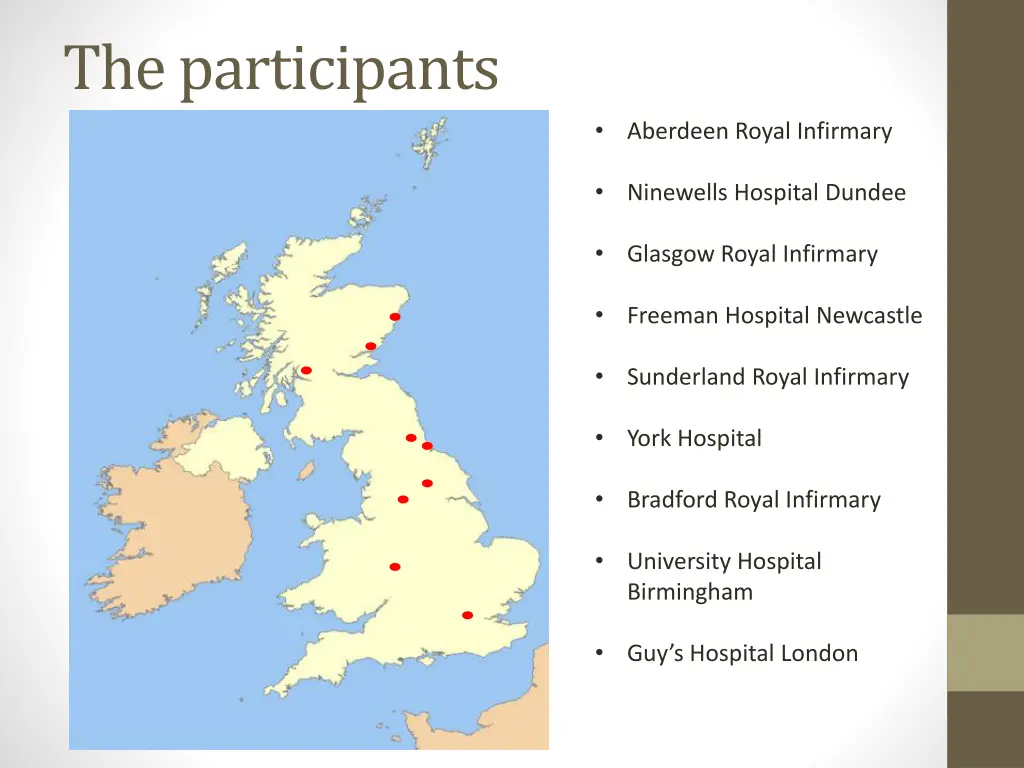 the participants