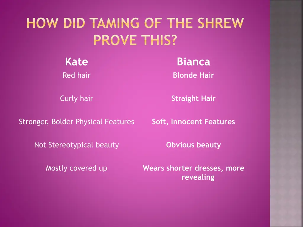how did taming of the shrew prove this