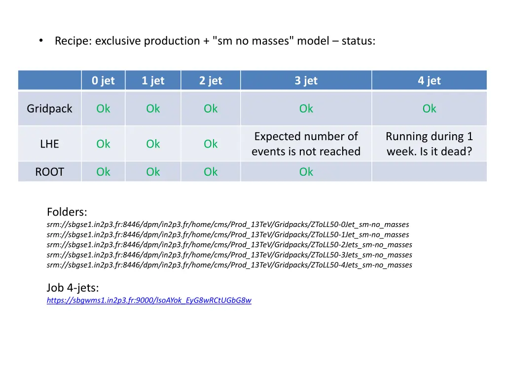 slide2